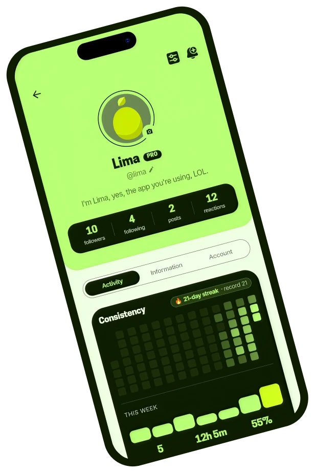 Lima community profile