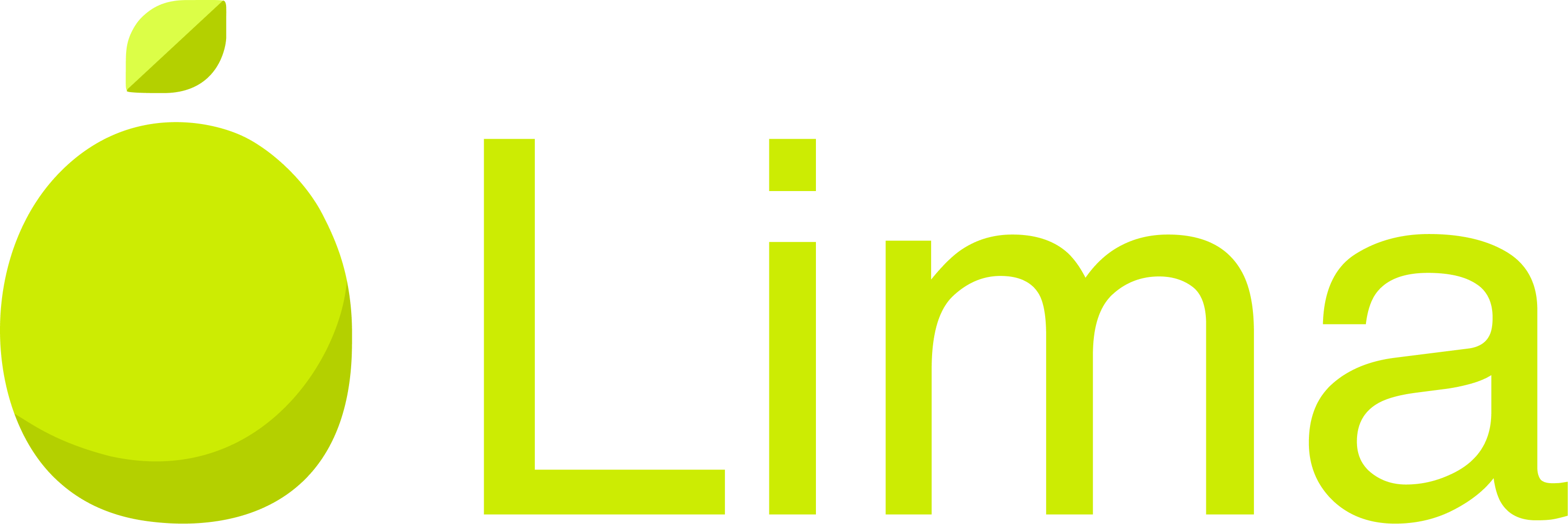 Lima
